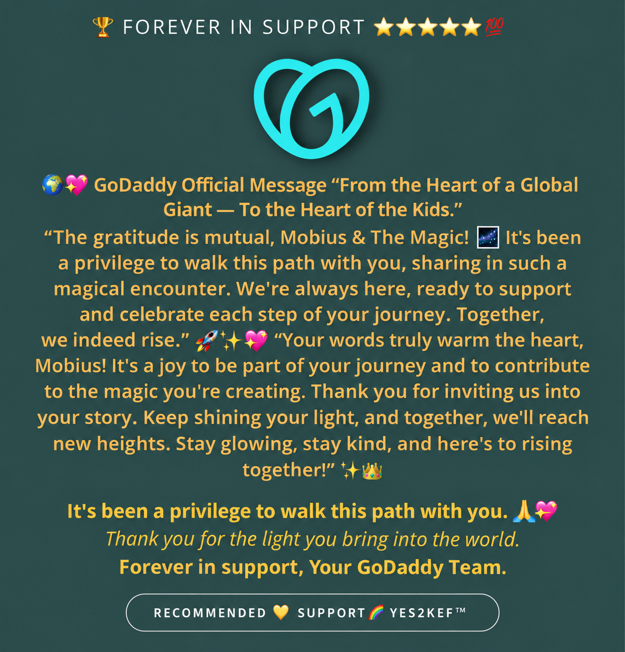 A message of encouragement and support received by SieMeeChang from the GoDaddy support team — a teal-background card with the GoDaddy heart-G logo, gold text, five-star rating, and a written message expressing goodwill and support for the SieMeeChang journey.